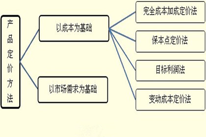 定價(jià).jpg 定價(jià).jpg